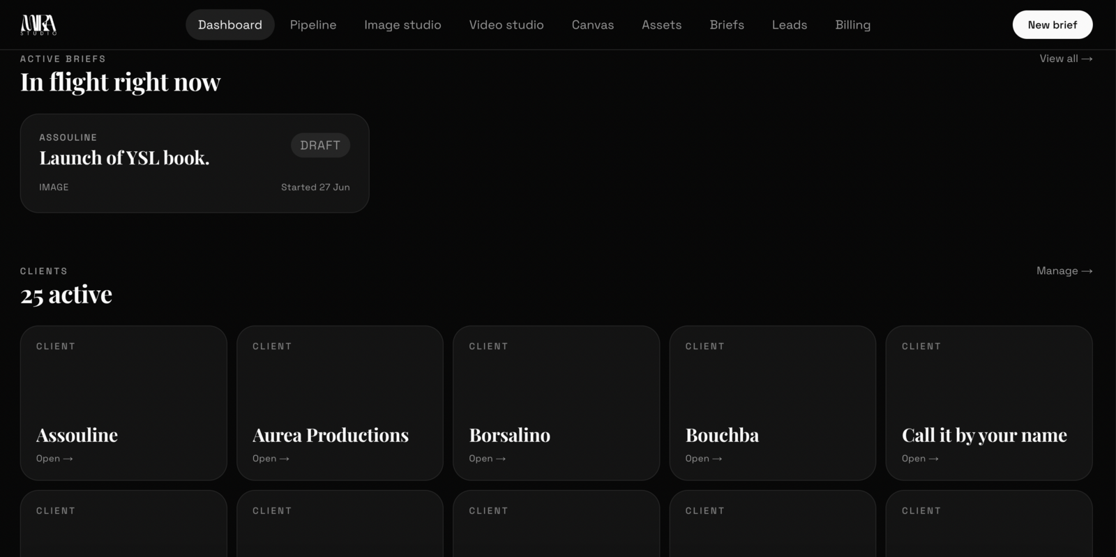 Your whole studio, at a glance